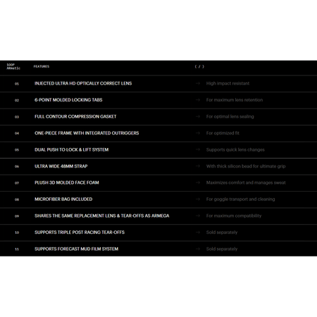 100% Jett Lawrence ARmatic LE Goggle Set - MojoMotoSport.com