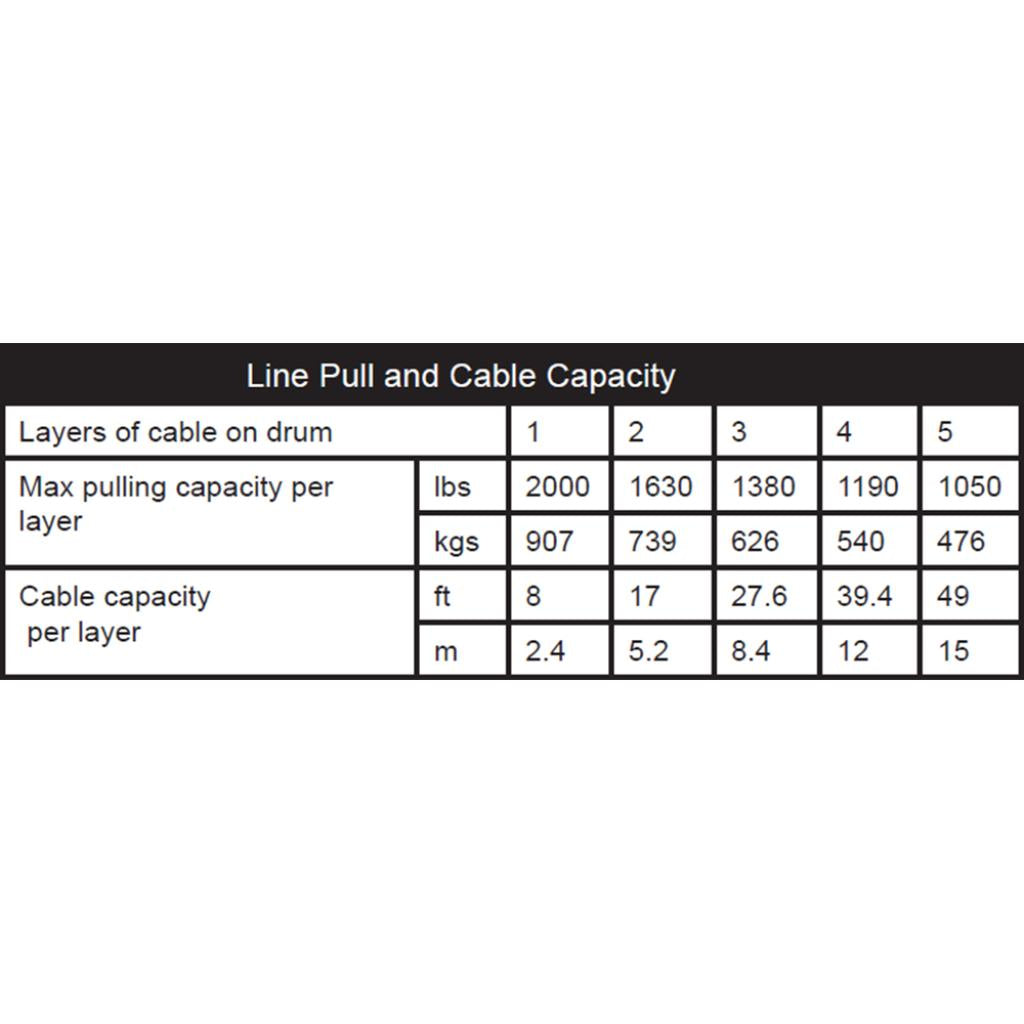 KFI A2000 Winch Kit| A2000