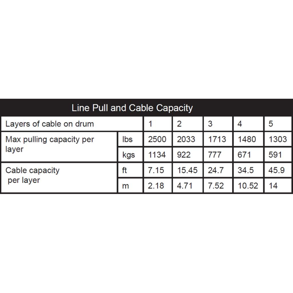 KFI A2500-RL Winch| A2500-R2