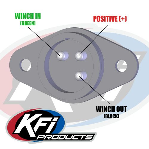 KFI Universal ATV Winch 14ft Corded Remote Kit | ATV-HR