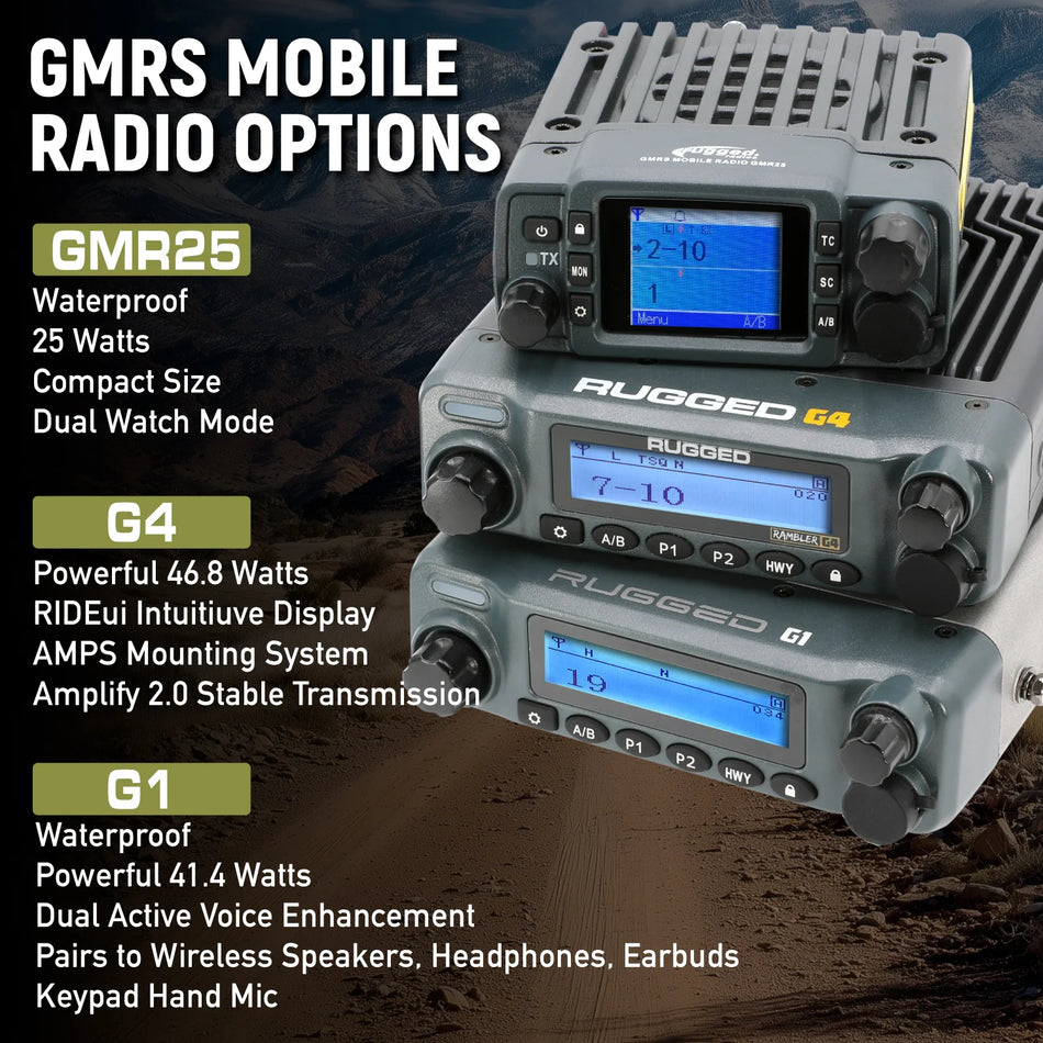 Rugged Radios GMRS Mobile Radio Kit for Jeep Wrangler TJ, LJ, and JK