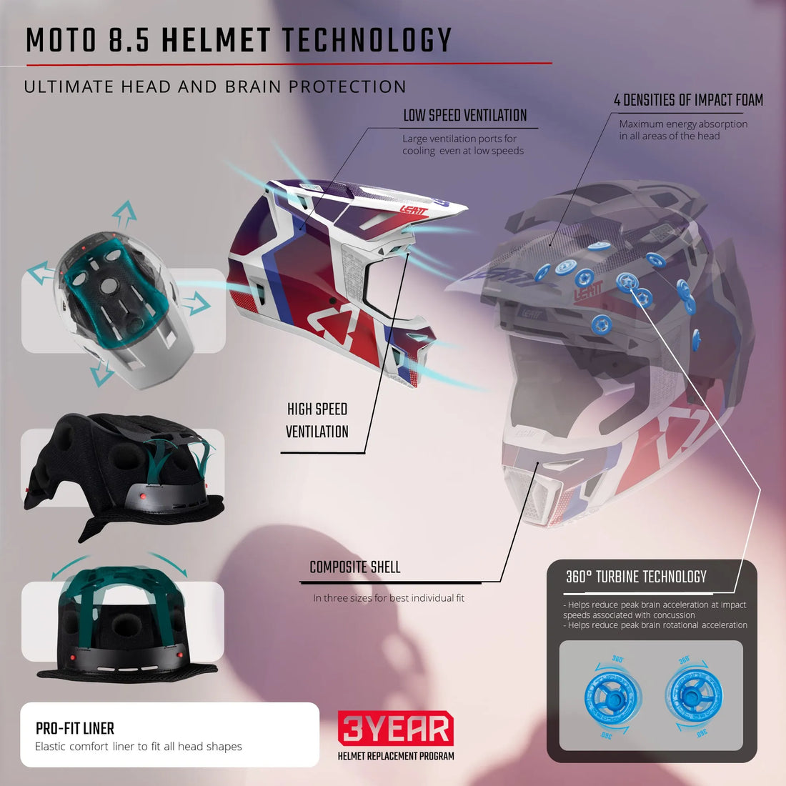 Leatt 8.5 Moto Composite Helmet Kit w/ 5.5 Goggles V25