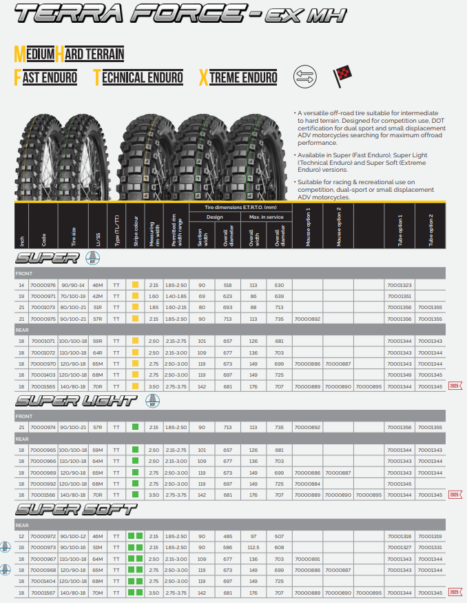 MITAS Terra Force-EX MH Super Soft Tire