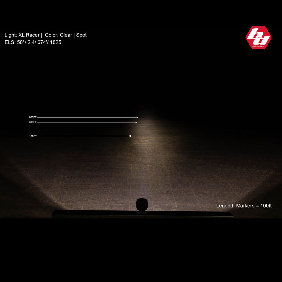 Baja Designs XL Racer Edition LED Auxiliary Light Pod