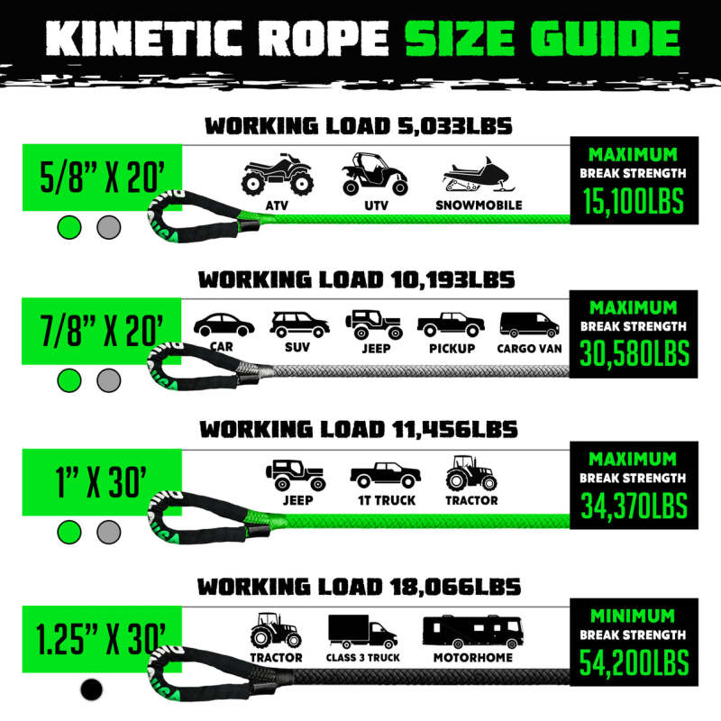 Rhino USA Kinetic Energy Recovery Rope (1In X 30Ft) Gray