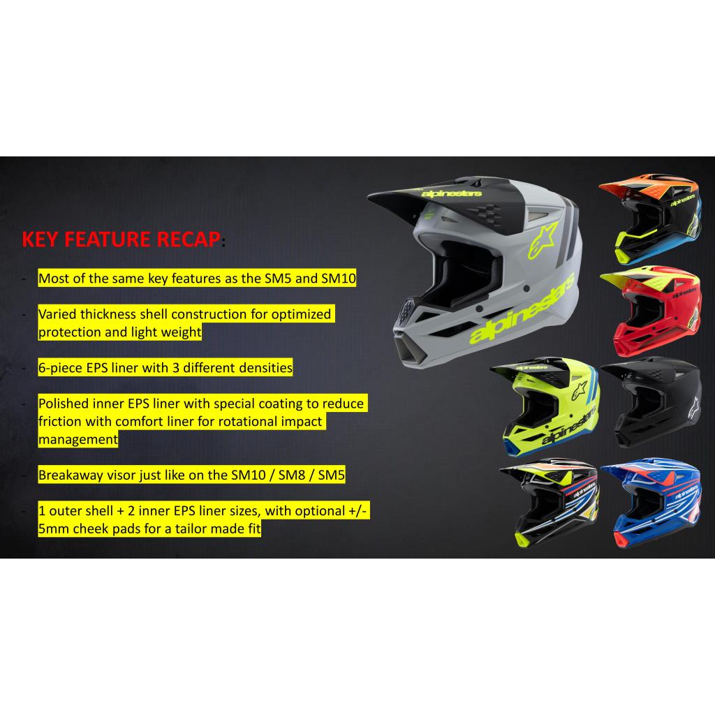 Alpinestars 2025 S - M3 Youth Helmets - MojoMotoSport.com