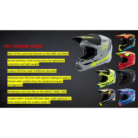 Alpinestars 2025 S - M3 Youth Helmets - MojoMotoSport.com