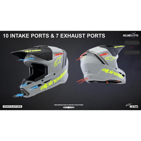 Alpinestars 2025 S - M3 Youth Helmets - MojoMotoSport.com