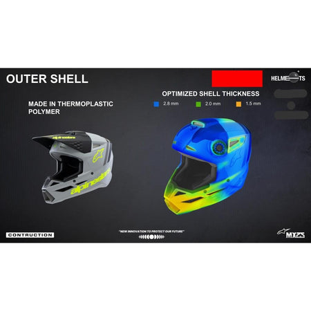 Alpinestars 2025 S - M3 Youth Helmets - MojoMotoSport.com