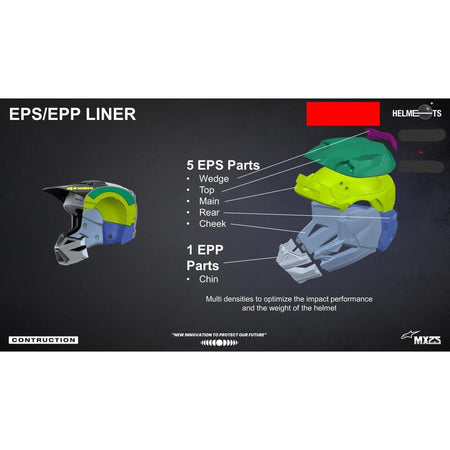 Alpinestars 2025 S - M3 Youth Helmets - MojoMotoSport.com