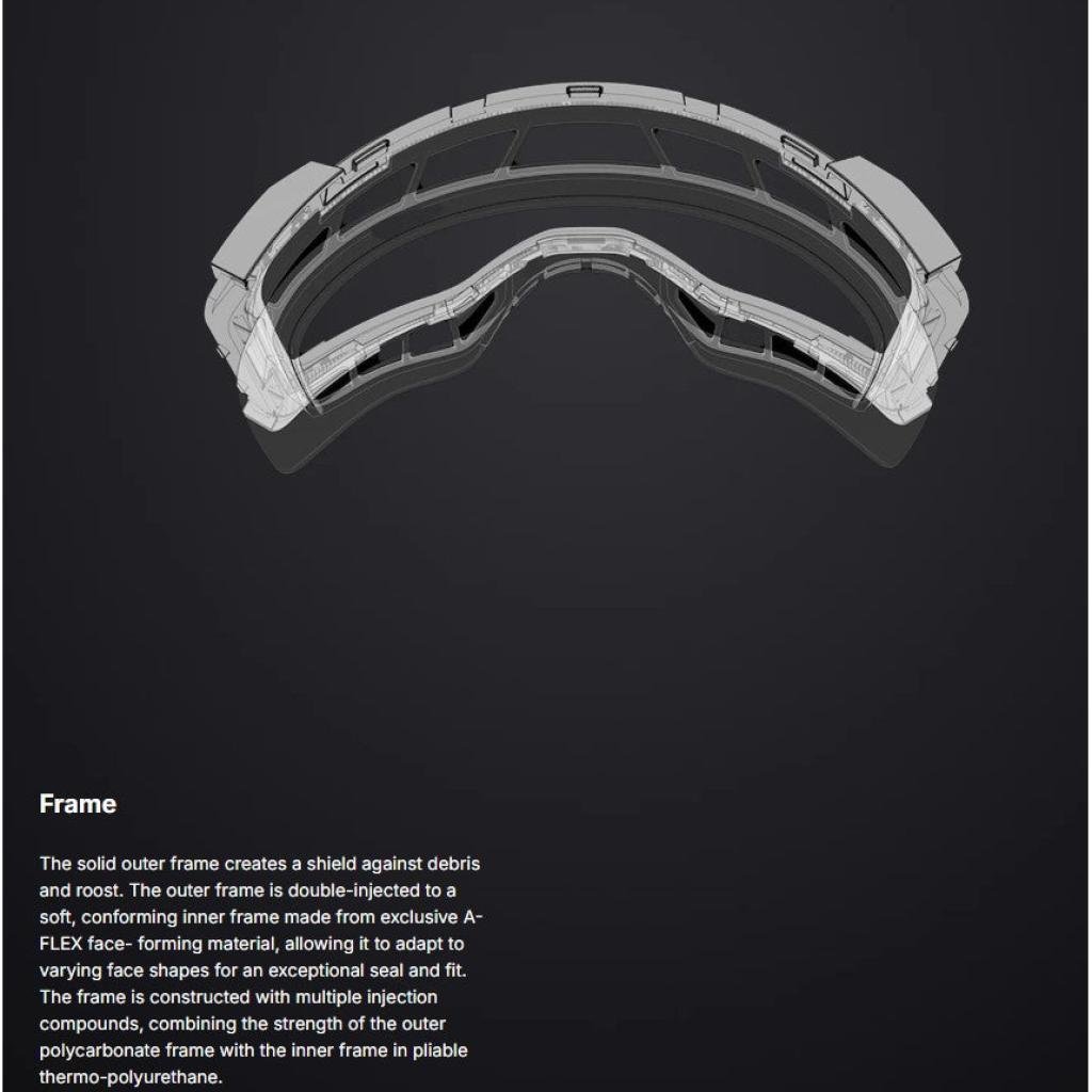 Alpinestars Supertech ABS Vision Goggles - MojoMotoSport.com