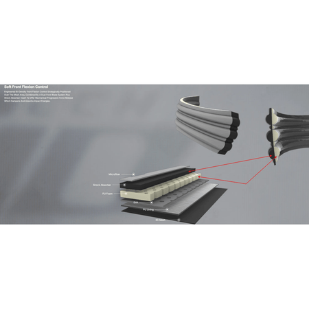 Alpinestars Tech 10 Enduro Boots - MojoMotoSport.com