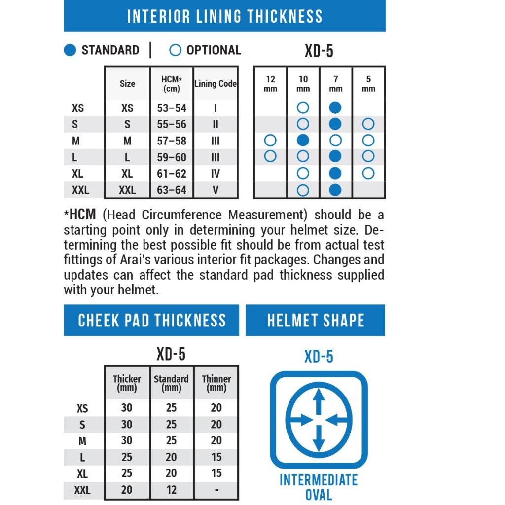 Arai XD - 5 ADV/Dualport Helmet - MojoMotoSport.com
