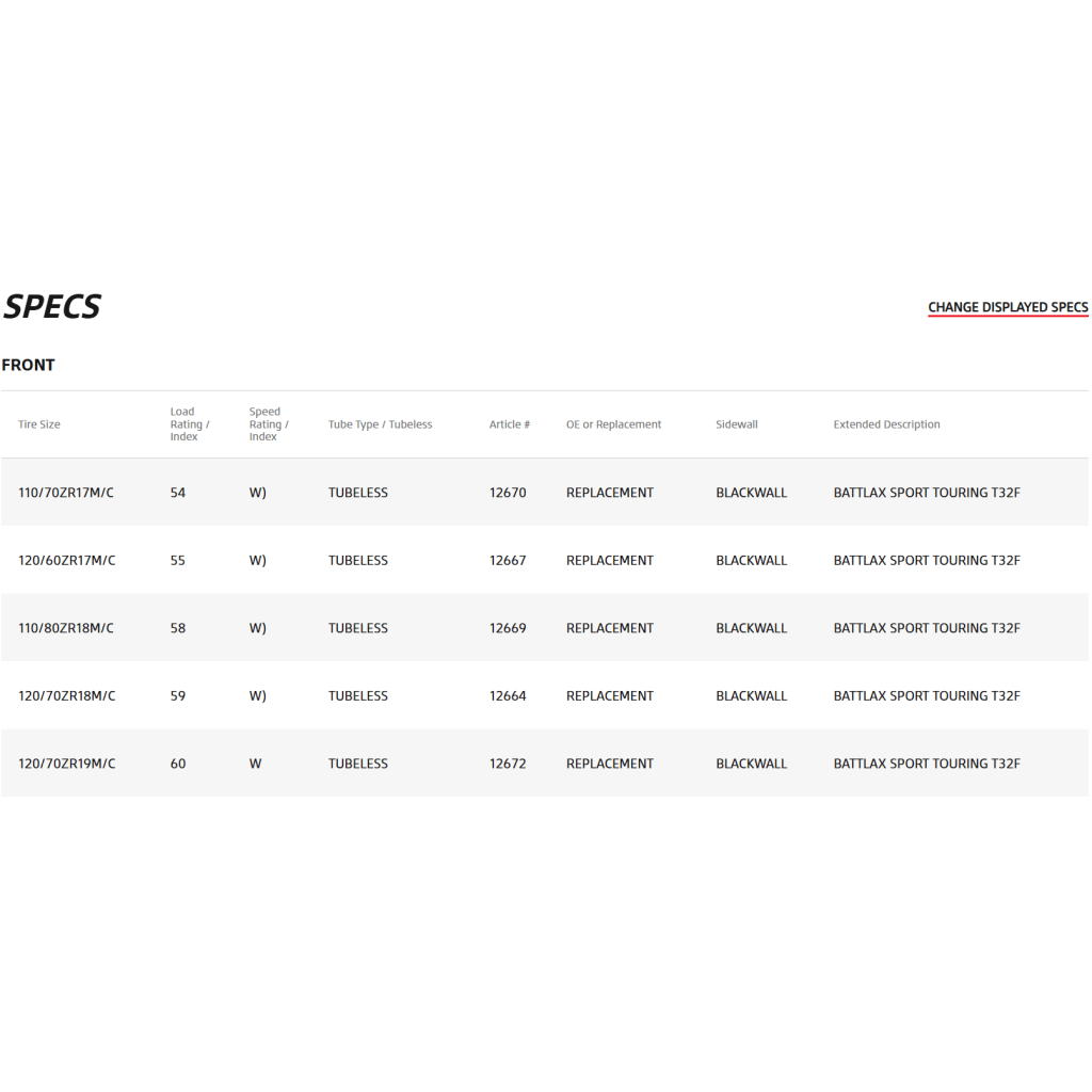 Bridgestone Battlax Sport Touring T32 Tire - MojoMotoSport.com