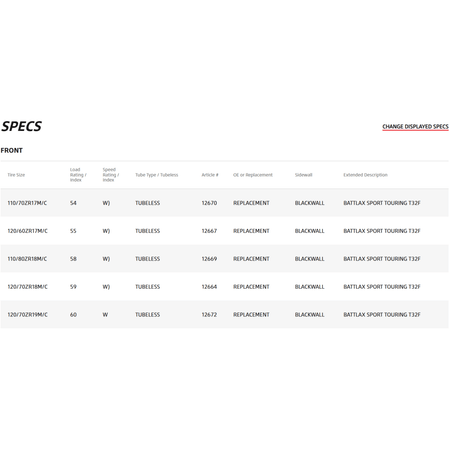 Bridgestone Battlax Sport Touring T32 Tire - MojoMotoSport.com