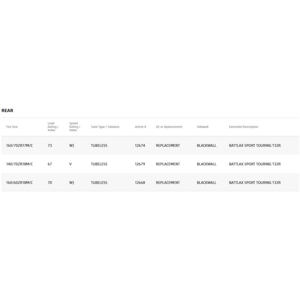 Bridgestone Battlax Sport Touring T32 Tire - MojoMotoSport.com