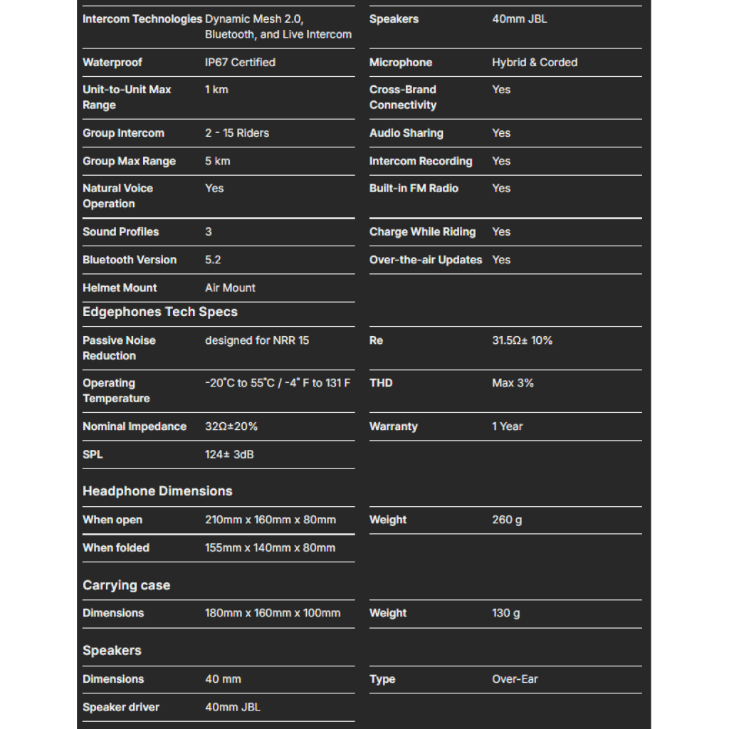 Cardo Packtalk Edgephones for ORV - MojoMotoSport.com