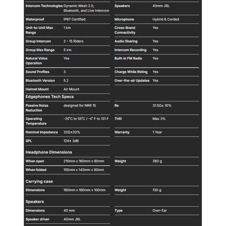 Cardo Packtalk Edgephones for ORV - MojoMotoSport.com