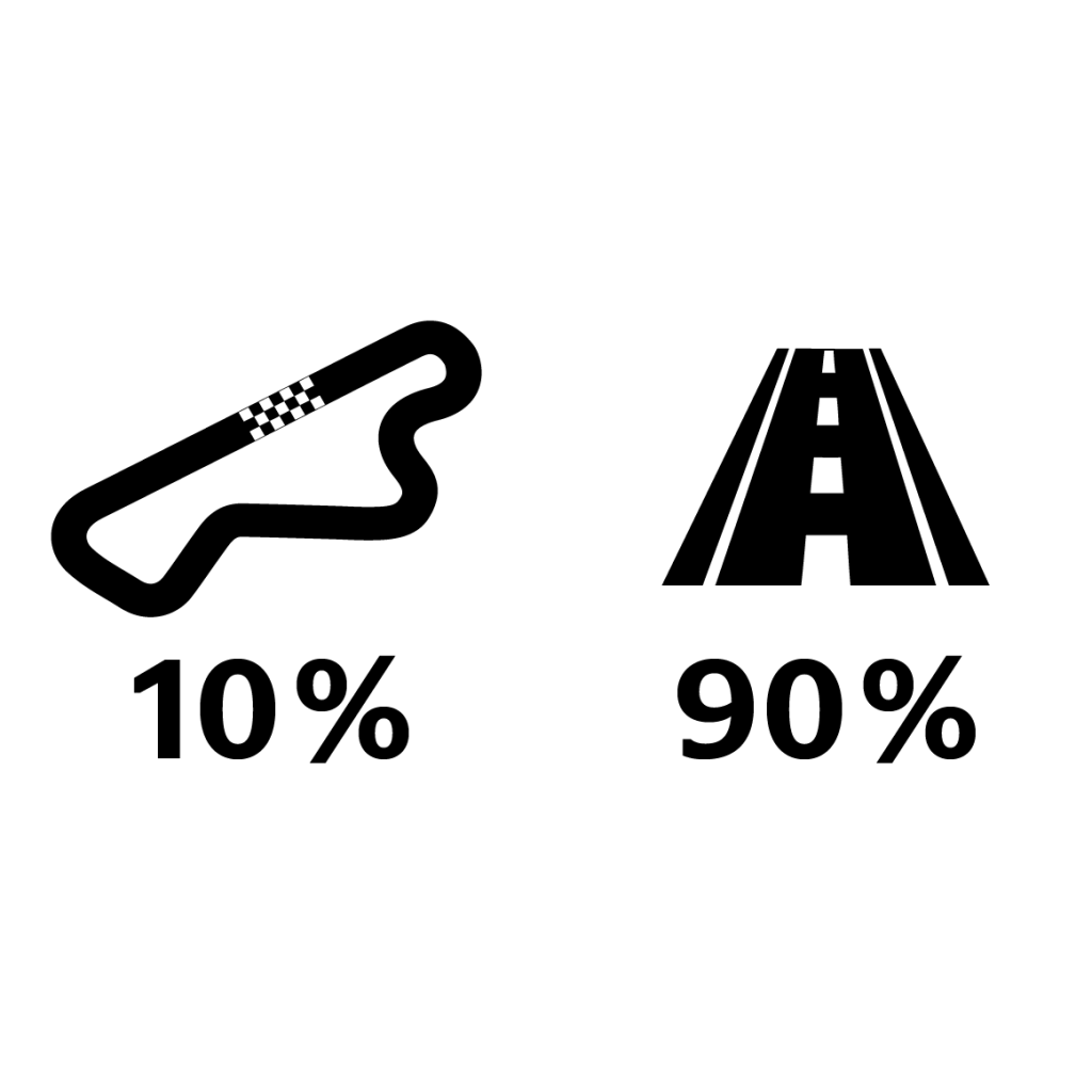 Continental ContiSportAttack 4 Tire - MojoMotoSport.com