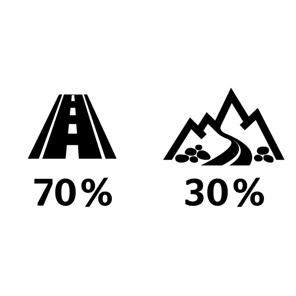 Continental TKC 70 Tire - MojoMotoSport.com
