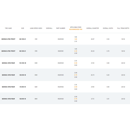 Dunlop Geomax AT82 Bi - Directional Soft - Hard Terrain Tires - MojoMotoSport.com
