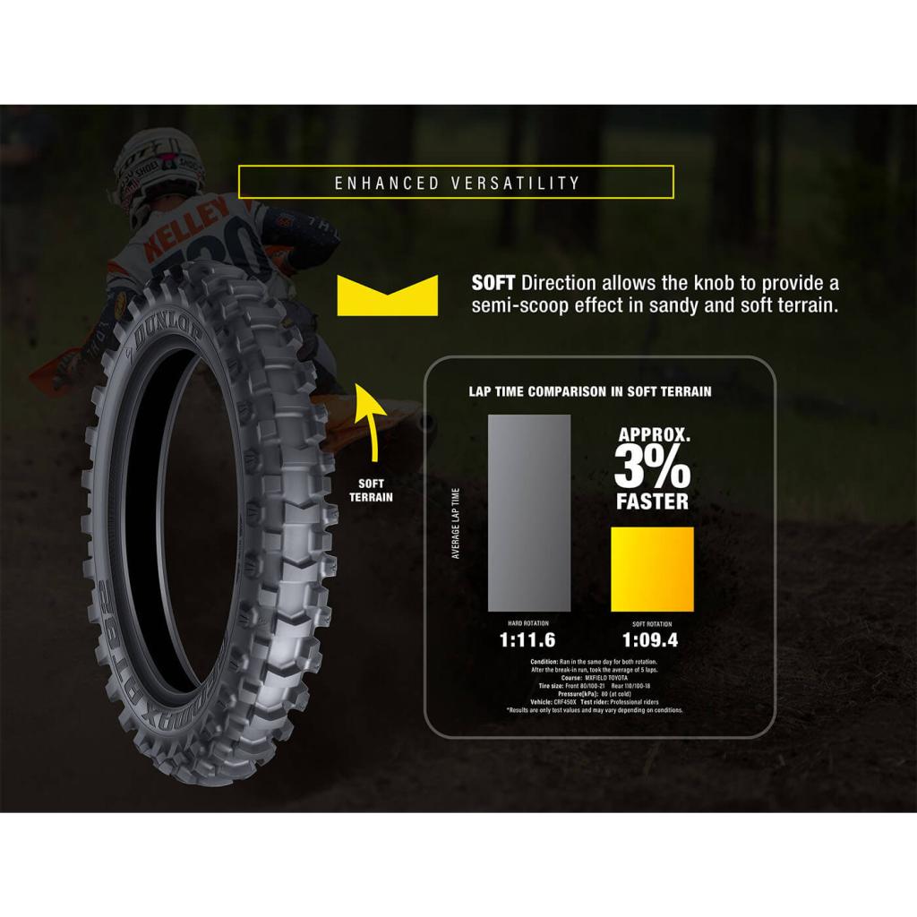 Dunlop Geomax AT82 Bi - Directional Soft - Hard Terrain Tires - MojoMotoSport.com