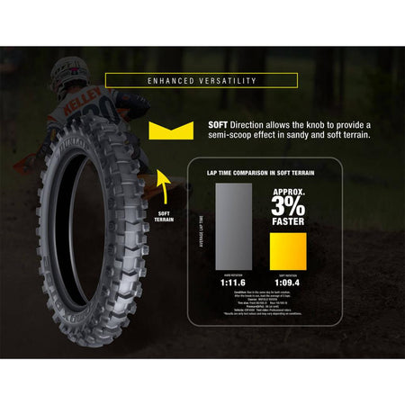 Dunlop Geomax AT82 Bi - Directional Soft - Hard Terrain Tires - MojoMotoSport.com