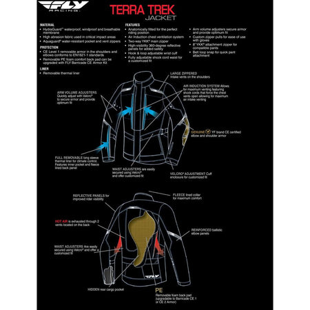 Fly Racing Terra Trek Street/Adventure Jacket - MojoMotoSport.com