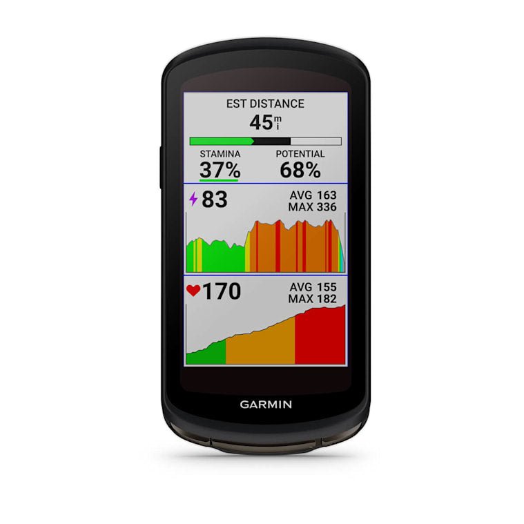 Garmin Edge 1040 Solar Cycling Computer - MojoMotoSport.com