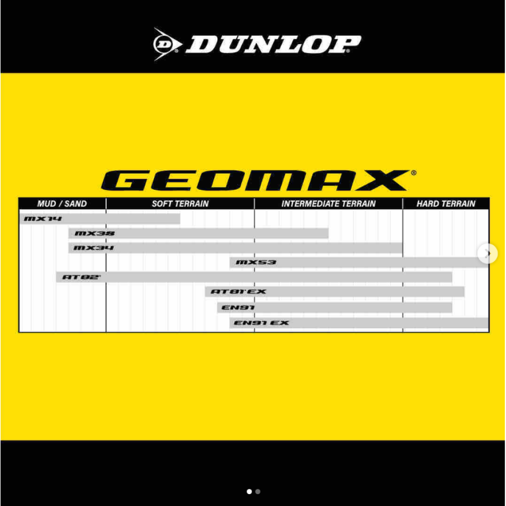 Dunlop Geomax MX34 Soft/Intermediate Tire