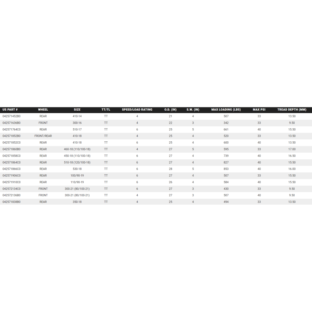 Kenda - K257D Klassic Tires - MojoMotoSport.com