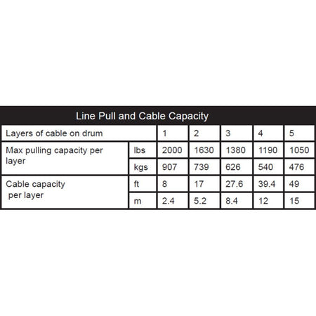 KFI A2000 Winch Kit| A2000 - MojoMotoSport.com