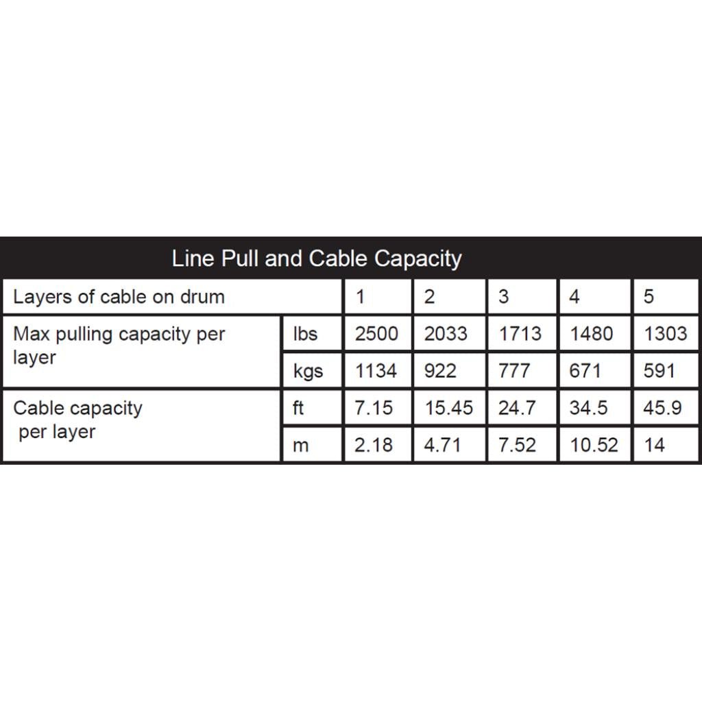 KFI A2500 - RL Winch| A2500 - R2 - MojoMotoSport.com