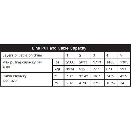 KFI A2500 - RL Winch| A2500 - R2 - MojoMotoSport.com