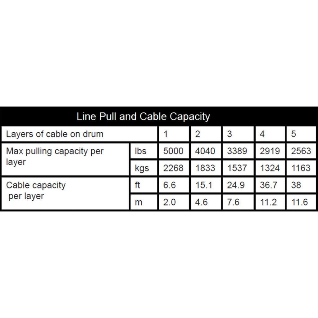 KFI Assault Series 5000 LB Winch | AS - 50X - MojoMotoSport.com