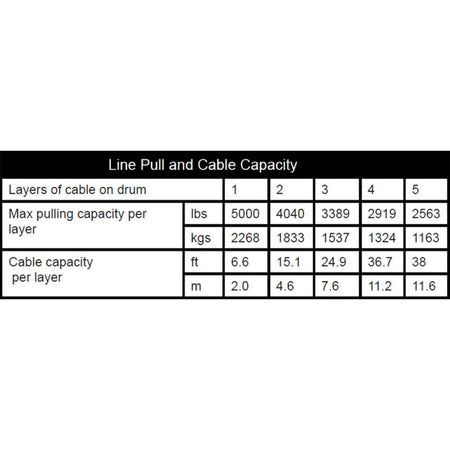 KFI Assault Series 5000 LB Winch | AS - 50X - MojoMotoSport.com