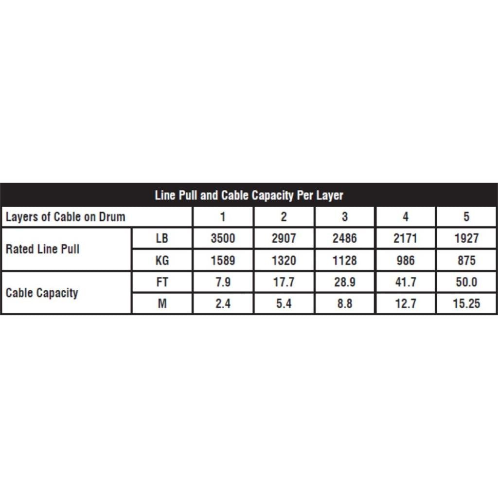 KFI Assault Series Winch| AS - 35 - MojoMotoSport.com