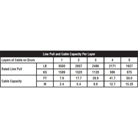 KFI Assault Series Winch| AS - 35 - MojoMotoSport.com