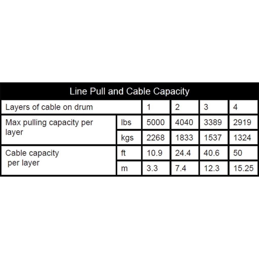 KFI Assault Series Winch| AS - 50WX - MojoMotoSport.com