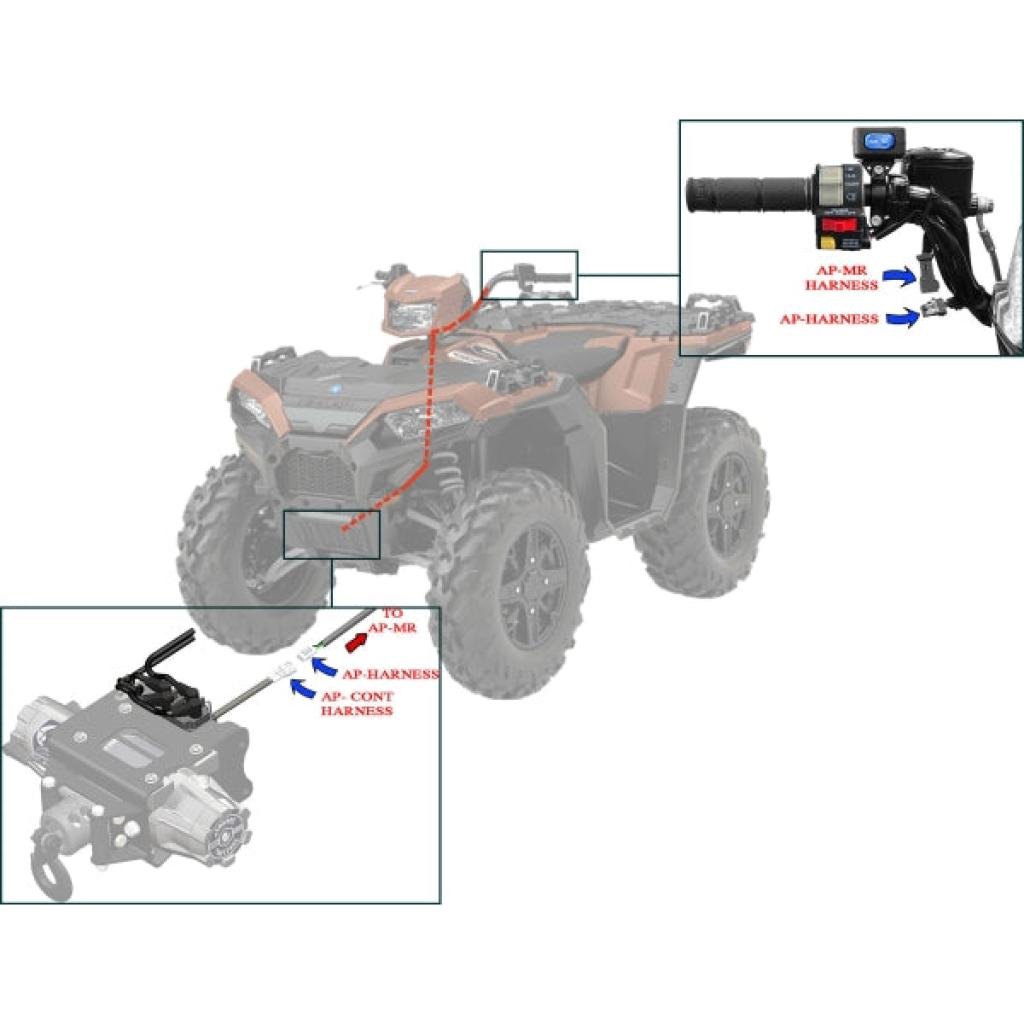KFI Assault Winch Harness Assembly| AP - HARNESS - MojoMotoSport.com