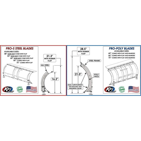 KFI ATV/UTV Pro Poly Snow Blade| 105860 - MojoMotoSport.com