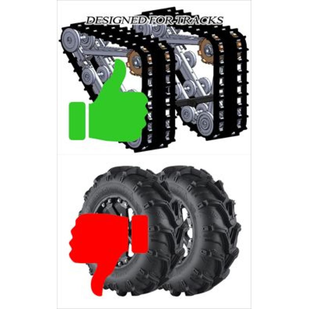 KFI ATV/UTV Push Tube Extension Kit| 106330 - MojoMotoSport.com