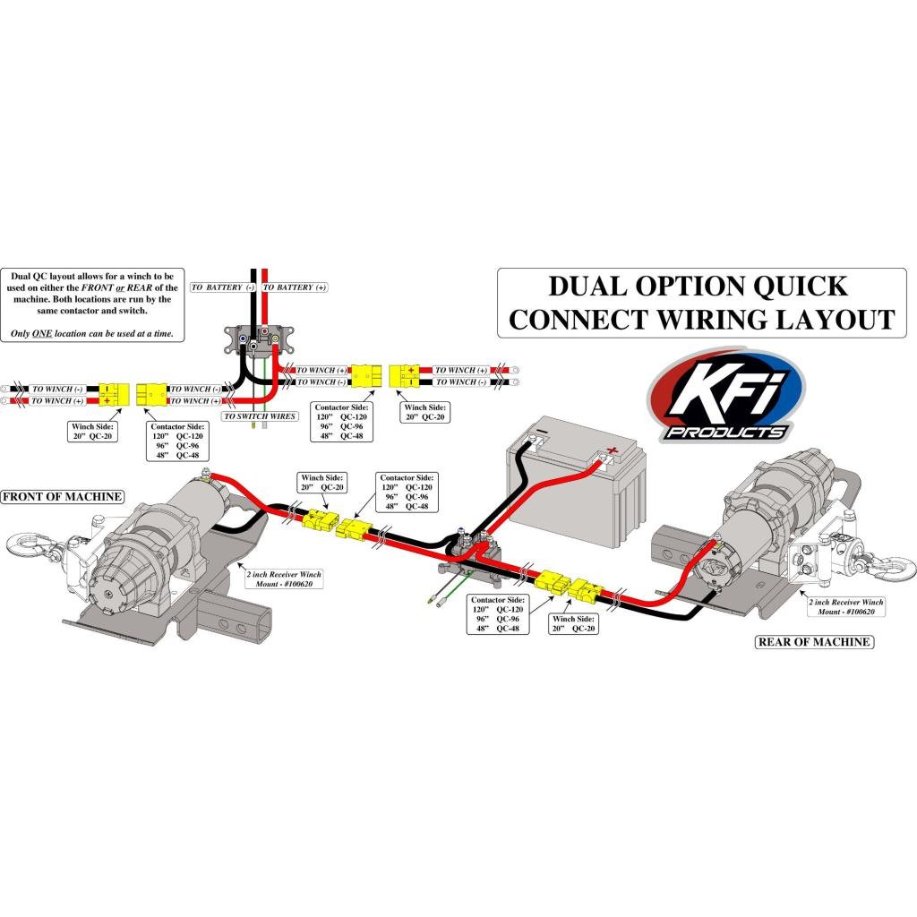 KFI Quick Connect Battery Cable| QC - 120 - MojoMotoSport.com