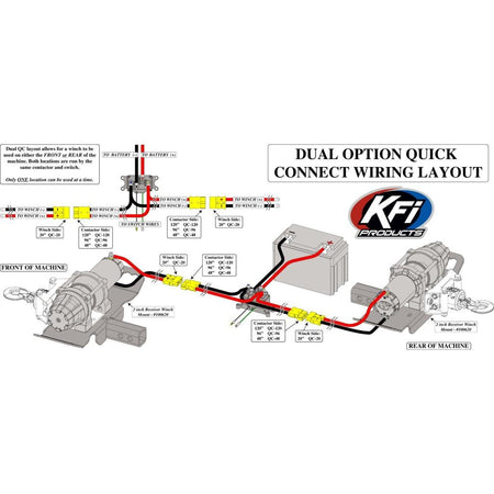 KFI Quick Connect Battery Cable| QC - 120 - MojoMotoSport.com