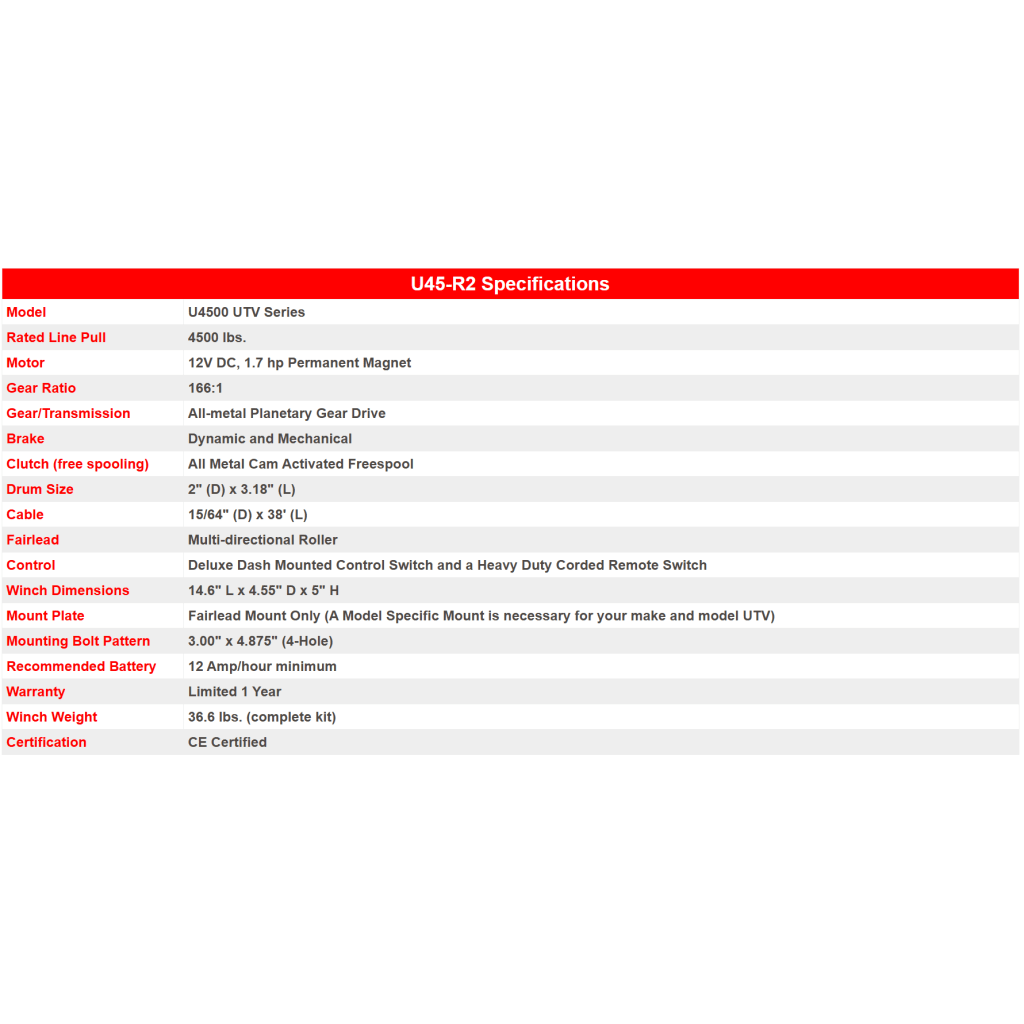KFI U4500 Standard ATV/UTV Winch | U45 - R2 - MojoMotoSport.com