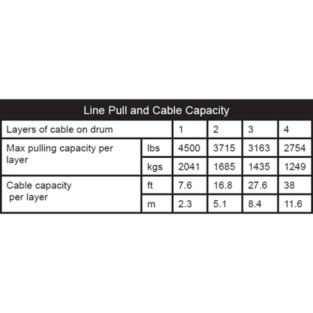 KFI U4500 Standard ATV/UTV Winch | U45 - R2 - MojoMotoSport.com