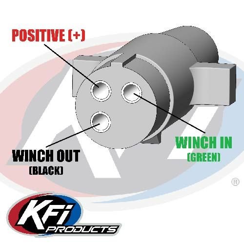 KFI Universal ATV Winch 14ft Corded Remote Kit | ATV - HR - MojoMotoSport.com