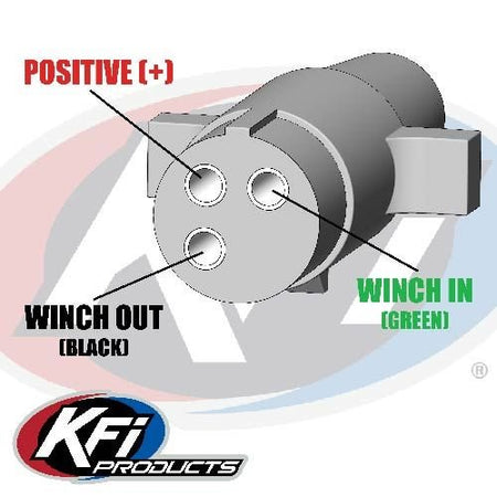 KFI Universal ATV Winch 14ft Corded Remote Kit | ATV - HR - MojoMotoSport.com