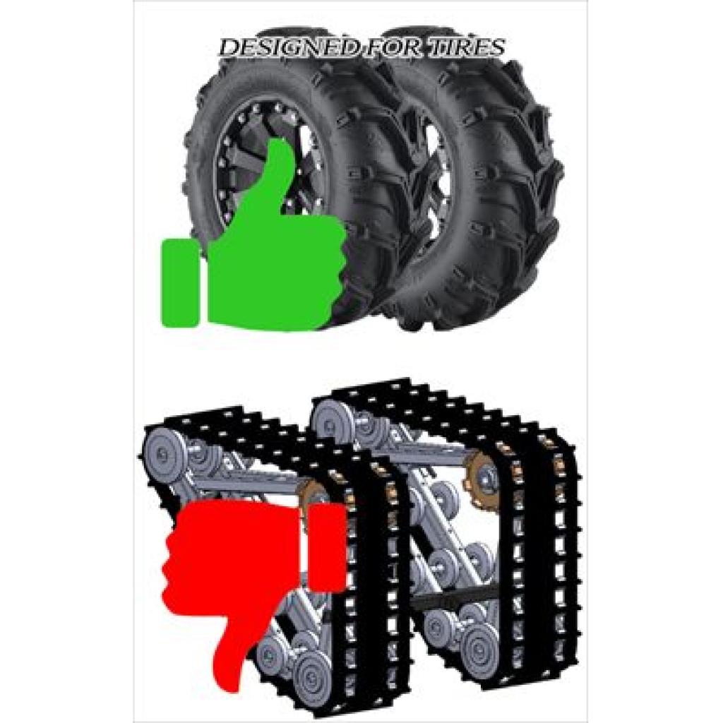 KFI UTV Pro 2.0 Tube Track Extension Actuator Brackets Kits | 106305 - MojoMotoSport.com