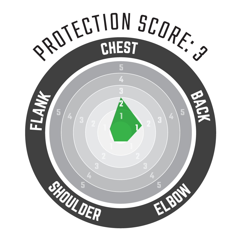 Leatt 1.5 Chest Protector V23 - MojoMotoSport.com